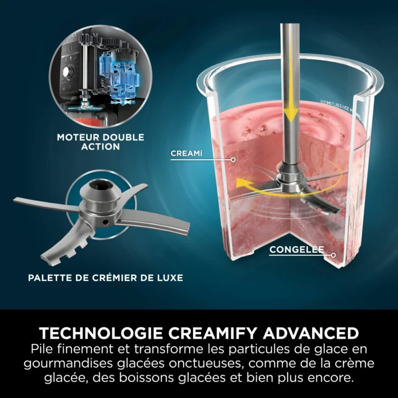 PROMO - Ninja CREAMi Deluxe 10-en-1 Machine à délices et boissons glacées (Lot de 5 pots) - Imagen 11